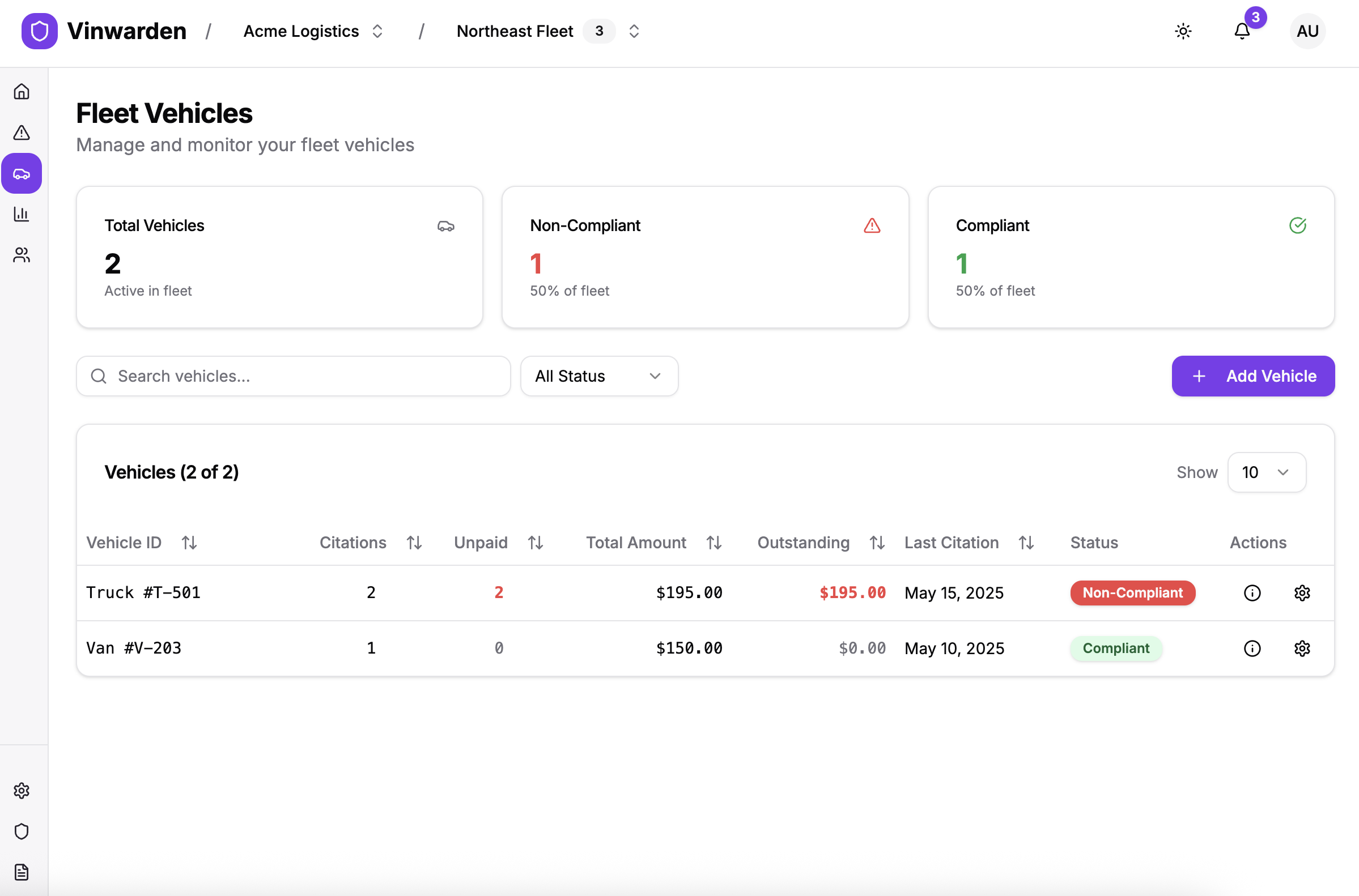 VinWarden Fleet Vehicles Management